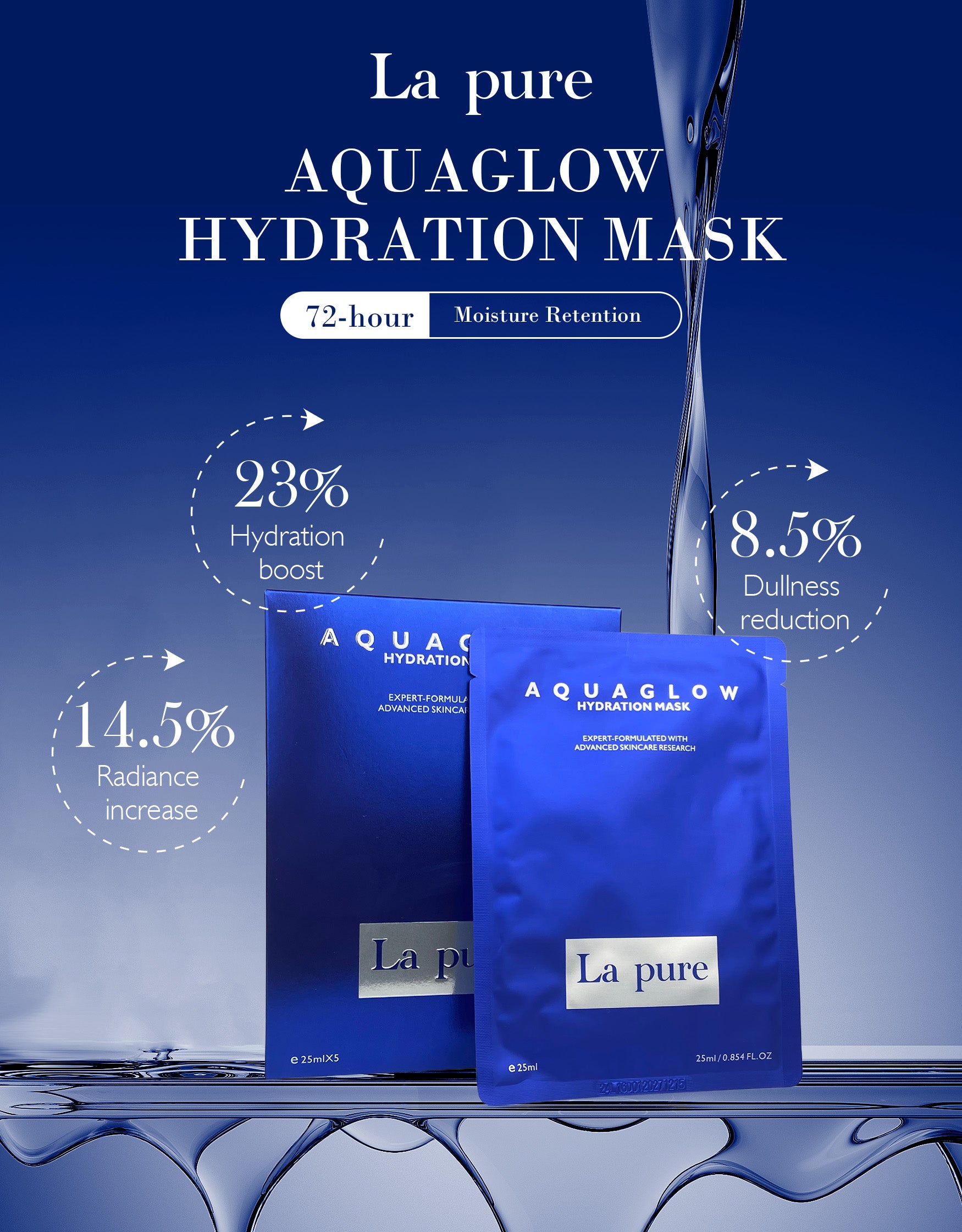 Aquaglow Hydration Mask