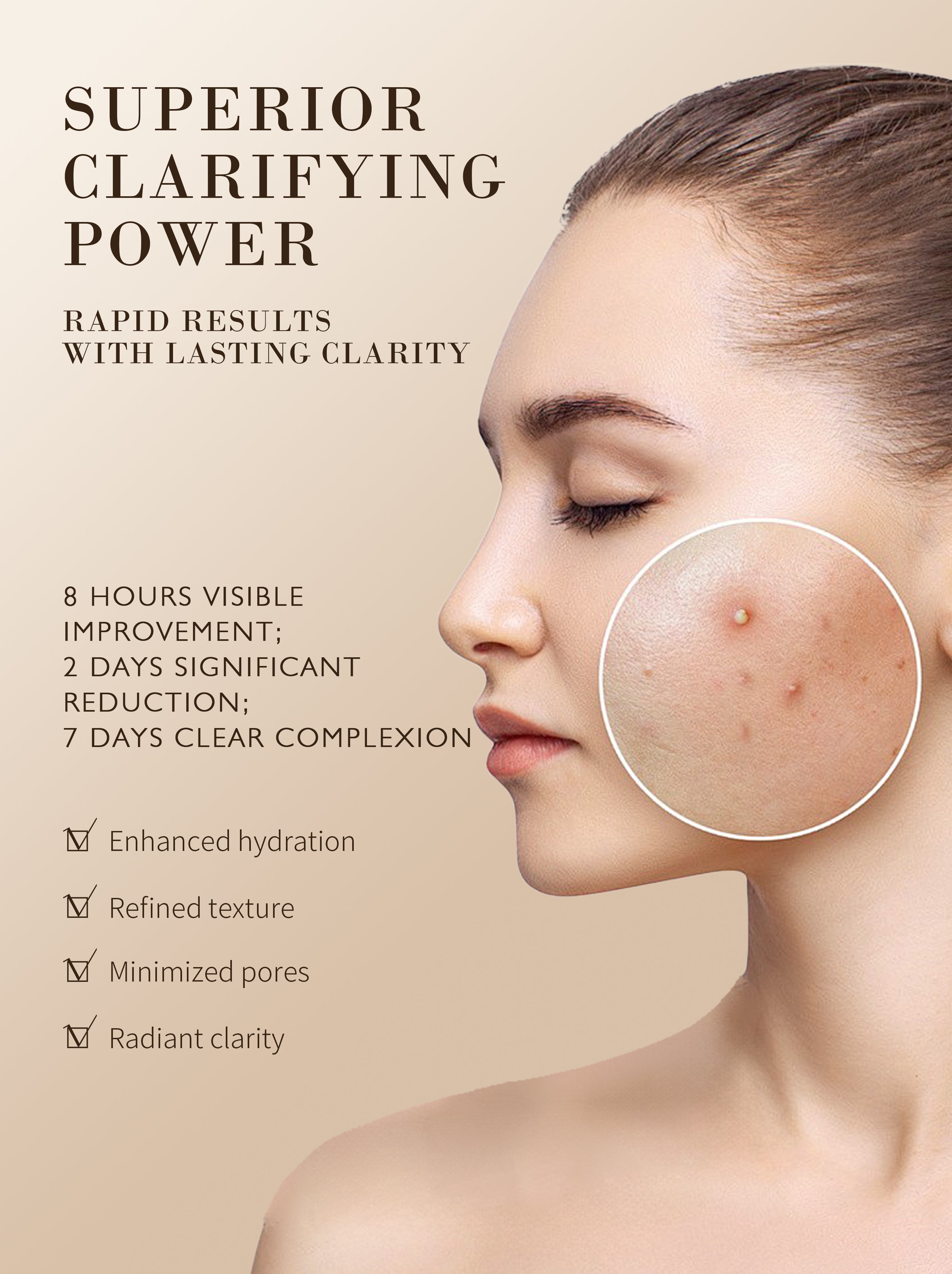 Clearaction Acne Solution