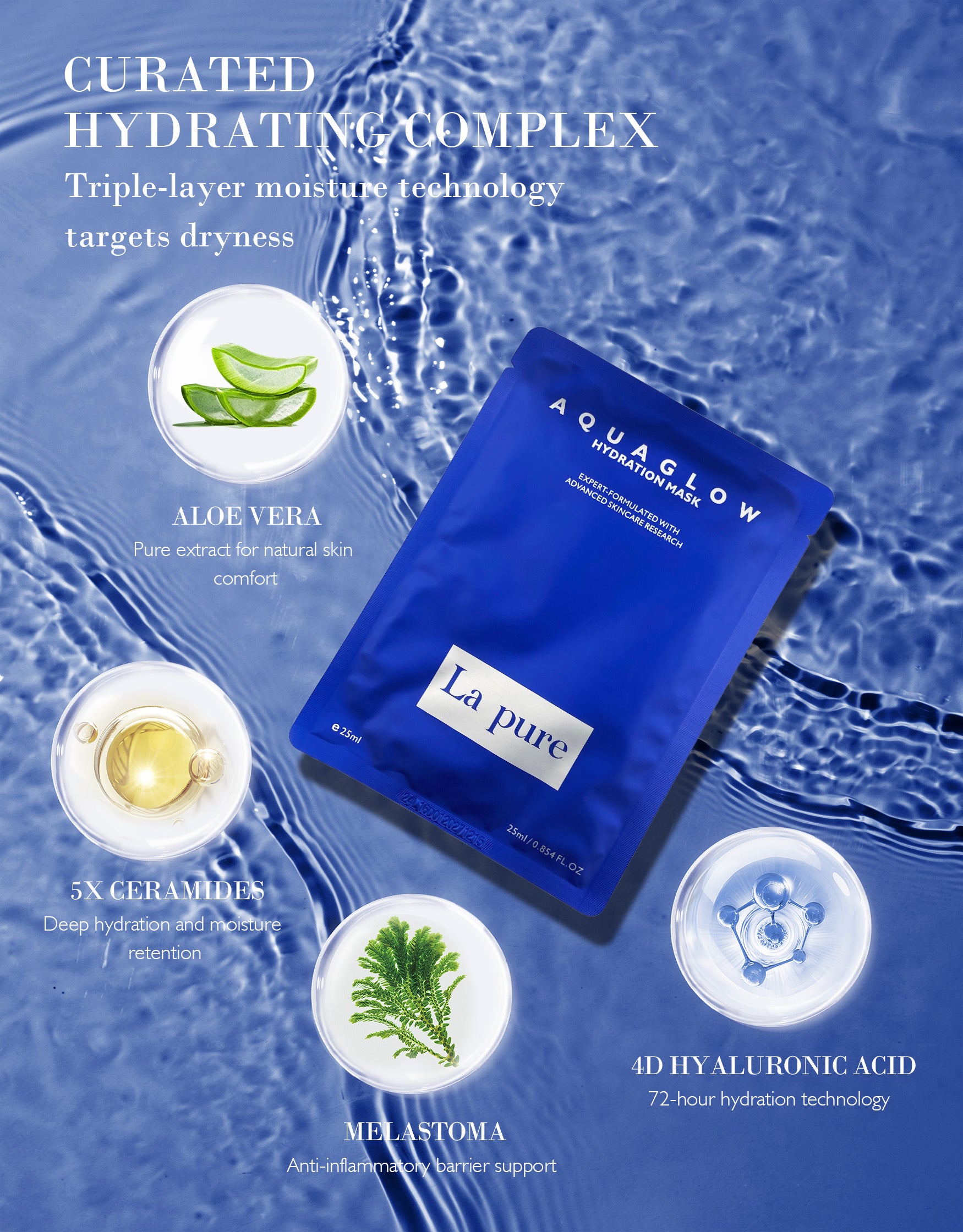Aquaglow Hydration Mask